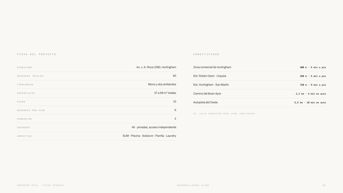 Ficha técnica de Polo — datos del proyecto